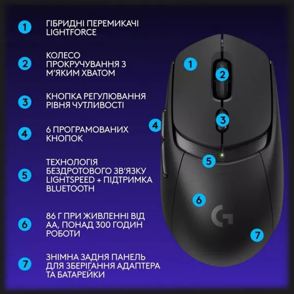 Ігрова миша Logitech G309 (Black) (EU)